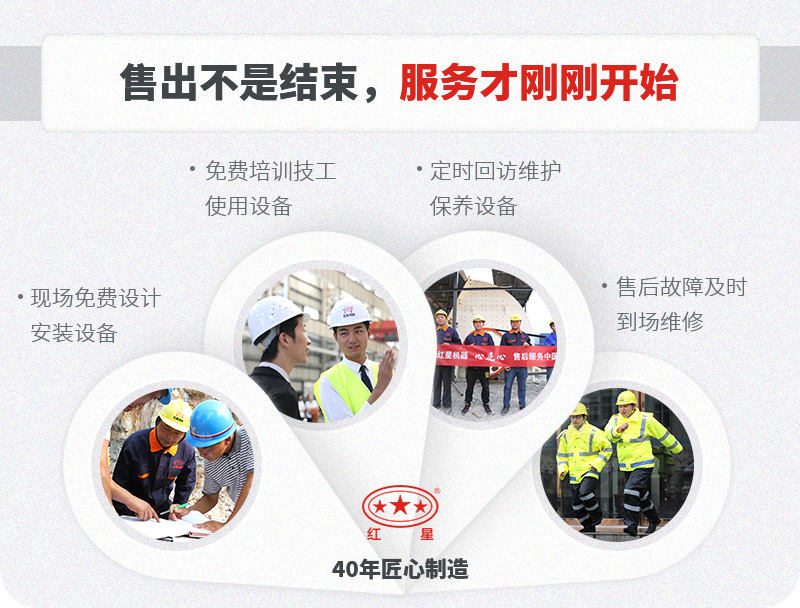 一站式售后，服務(wù)貼心，生產(chǎn)放心