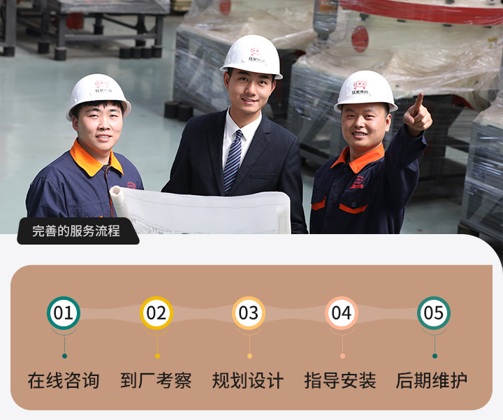 更完善的服務(wù)體系待您體驗！