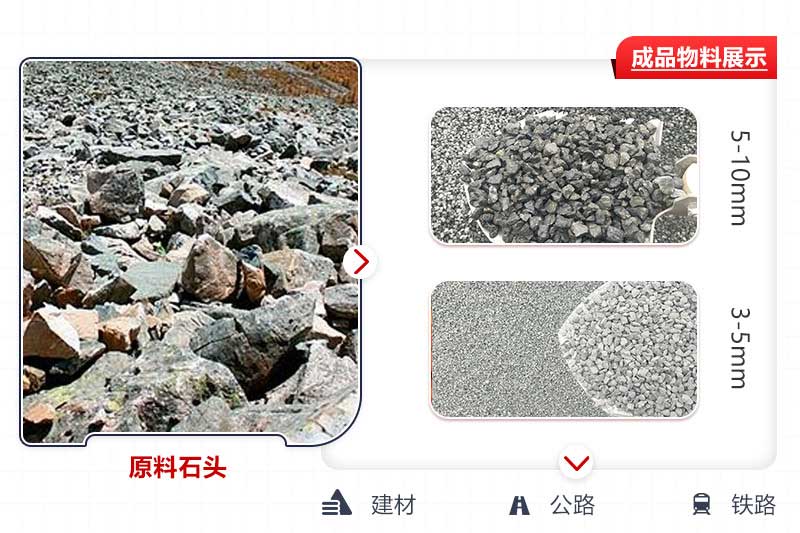 生產(chǎn)成品粒度可控，用途廣泛
