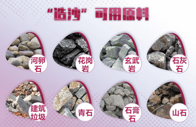 造沙可用原料廣泛，工藝、報(bào)價(jià)各不相同