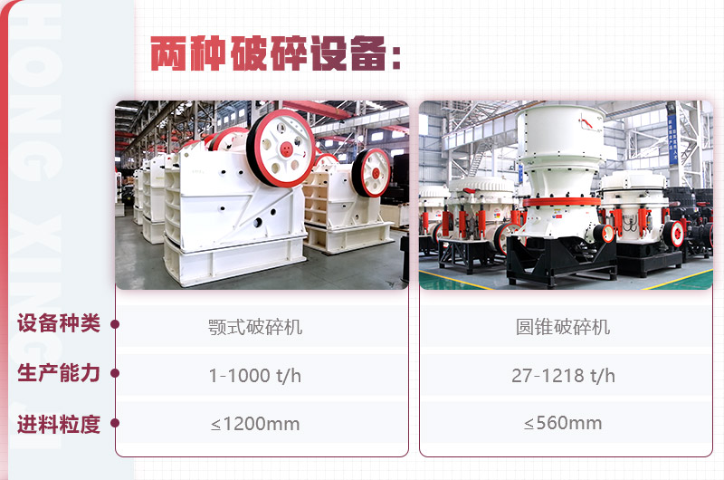 紅星顎式破碎機(jī)、圓錐破碎機(jī)