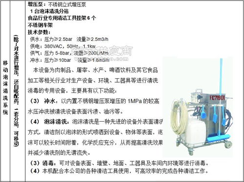 fc7190i食品廠專(zhuān)業(yè)清洗機(jī)